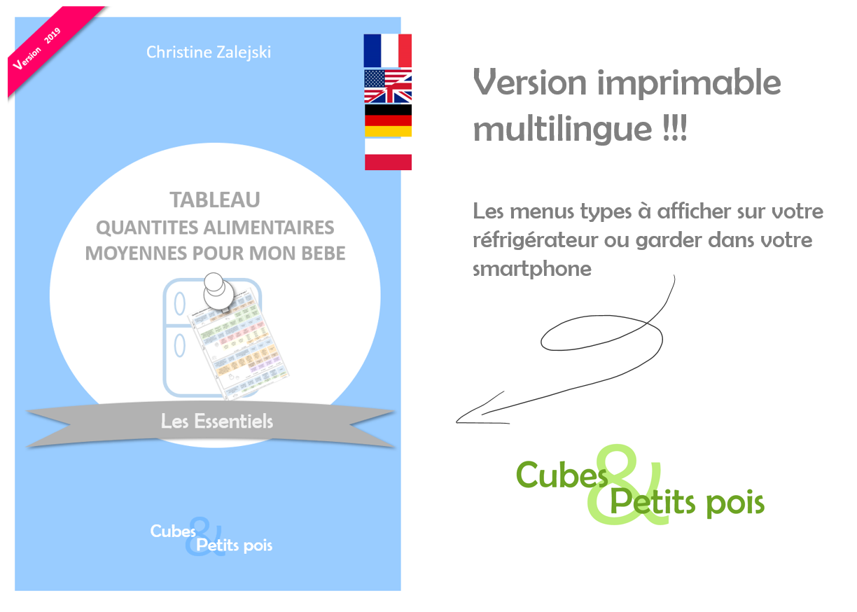 Menu Type Pour Bebe Et Quantite A Donner Selon Son Age Cubes Petits Pois