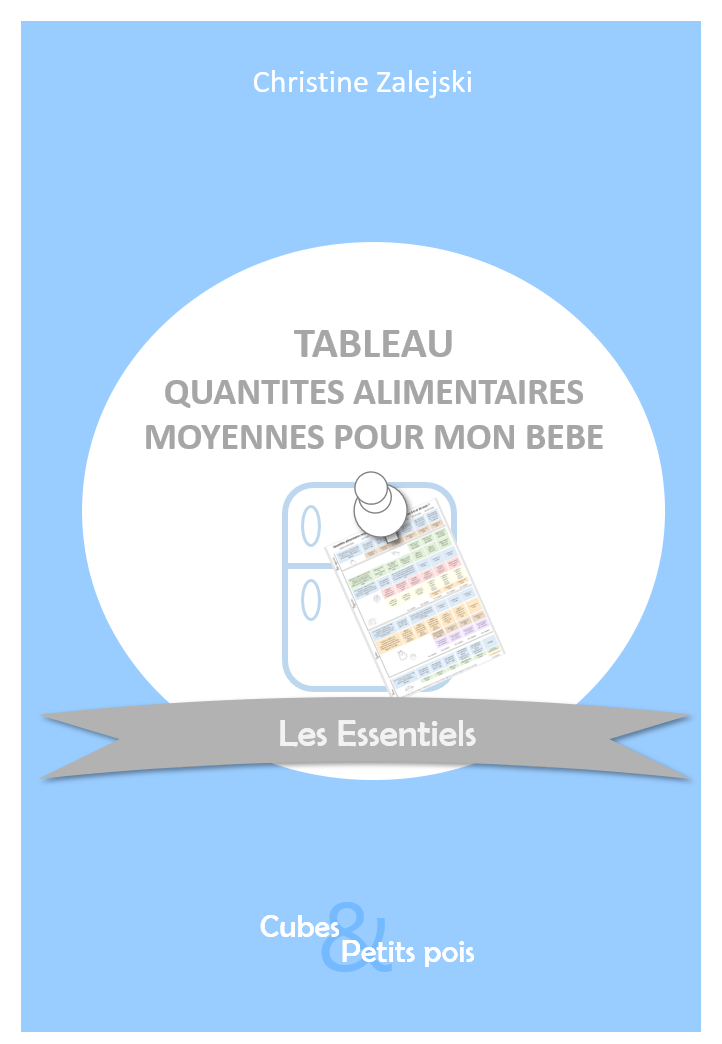 Tableau des quantités moyennes à donner à son bébé